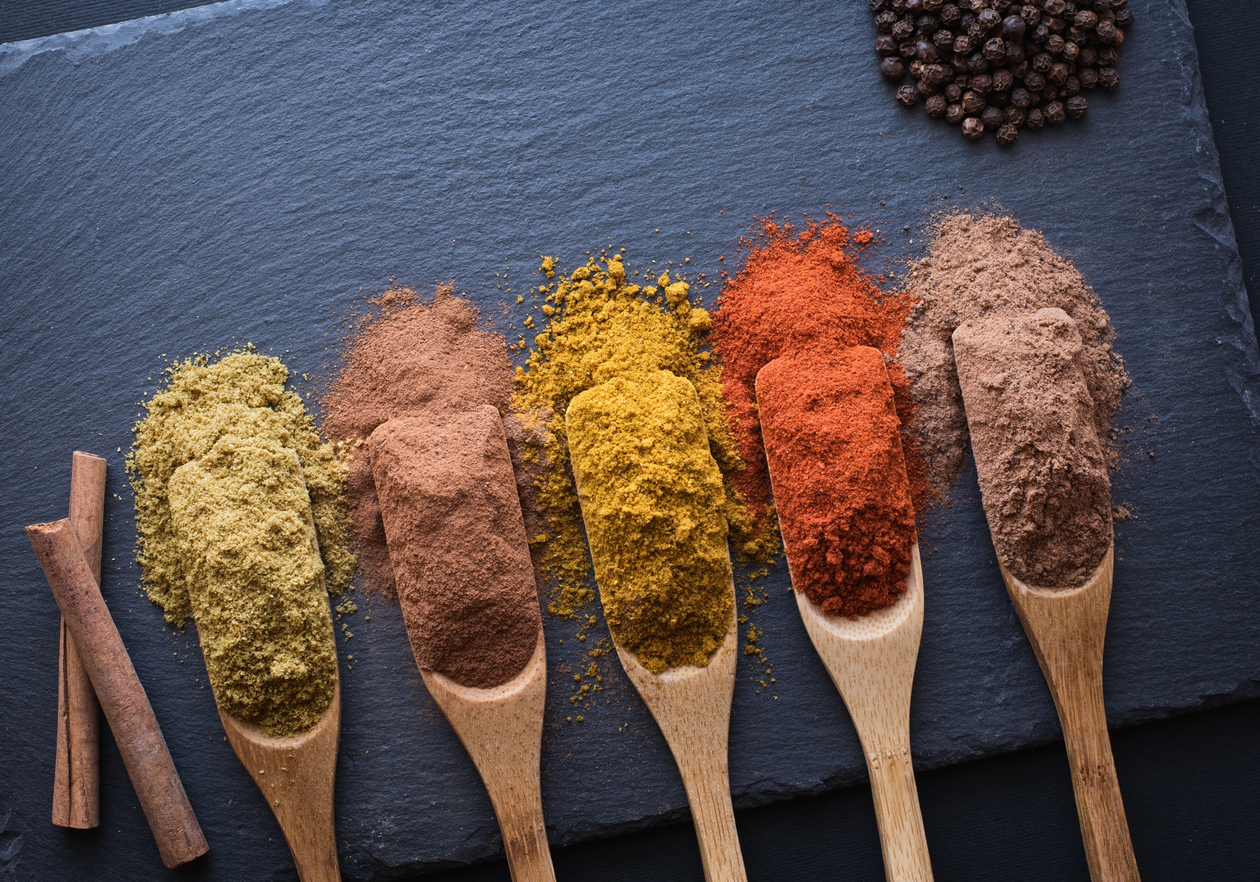 Everyday Essential Spices – Your Must-Have Pantry Collection